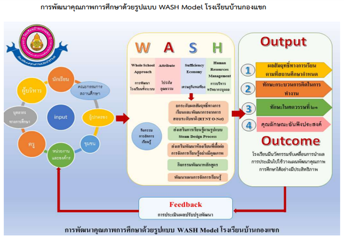 รูปภาพ1