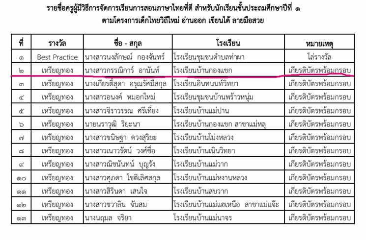 รูปภาพ15